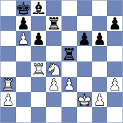 Ramirez Alvarez - Di Berardino (Chess.com INT, 2020)