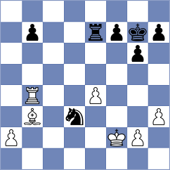 Fominykh - Klyukin (Chess.com INT, 2020)