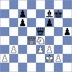 Deac - Boruchovsky (chess.com INT, 2024)