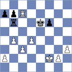 Sanudula - Cho (Chess.com INT, 2021)
