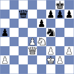 Powell - Kaganskiy (chess.com INT, 2023)