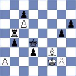 Kupervaser - Zhu (chess.com INT, 2023)