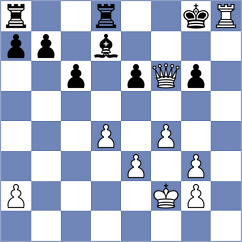 Wo - Ozenir (Chess.com INT, 2019)