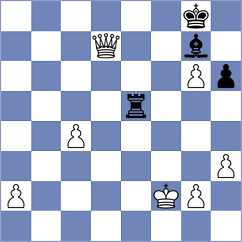 Shimanov - Kosteniuk (chess.com INT, 2023)