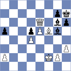 Harriott - Gopal (chess.com INT, 2023)