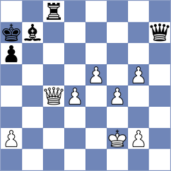 Illingworth - Brokken (chess.com INT, 2023)