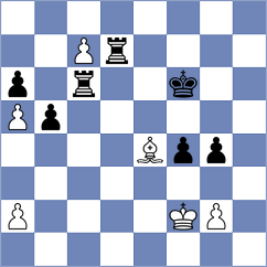 Baches Garcia - Dragomirescu (chess.com INT, 2023)