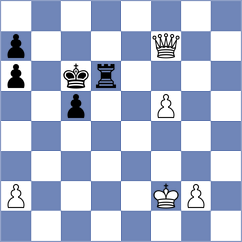 Sasikiran - Karttunen (chess.com INT, 2023)