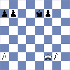 Yilmaz - Bluebaum (chess.com INT, 2023)