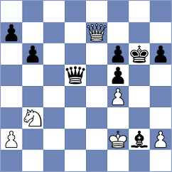 Hakobyan - Yaniuk (chess.com INT, 2024)
