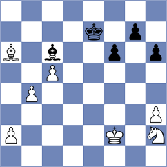 Su - Tu (Chess.com INT, 2020)