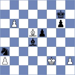 Bachmann Schiavo - Safarli (chess.com INT, 2024)