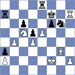 Reprintsev - Ratnesan (chess.com INT, 2023)