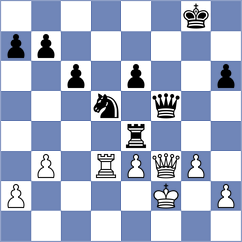 Ooi - Suleymanov (Chess.com INT, 2020)
