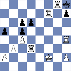 Li - Ehlvest (chess.com INT, 2023)