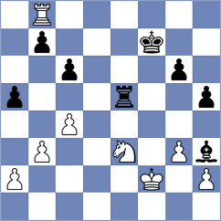 Mendoza - Sarkar (chess.com INT, 2023)