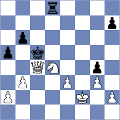 Ianovsky - Can (chess.com INT, 2023)