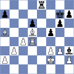 Domingo Nunez - Janaszak (chess.com INT, 2024)