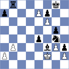 Melikhov - Ganerdene (Chess.com INT, 2021)
