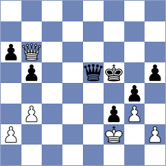 Murthy - Rohwer (chess.com INT, 2024)