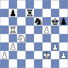 Garcia Ramos - Caglar (chess.com INT, 2024)