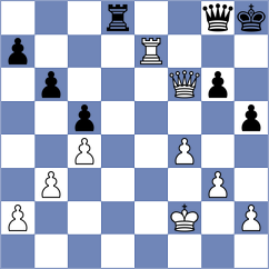 Khazieva - Liyanage (Chess.com INT, 2020)