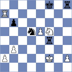 Myradow - Nenezic (Chess.com INT, 2021)