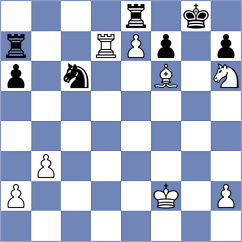 Md - Mendez Machado (chess.com INT, 2024)