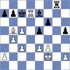 Ivanets - Tsirilman (Chess.com INT, 2020)