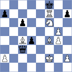Adireddy - Larina (chess.com INT, 2024)