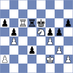 Pichot - Wagh (chess.com INT, 2021)