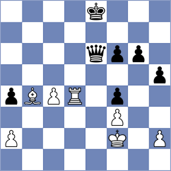 Dwilewicz - Panda (chess.com INT, 2024)