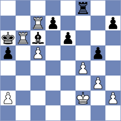 Radzhabov - Kostiukov (chess.com INT, 2024)