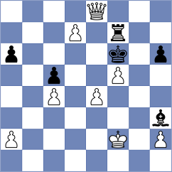Li - Onufrienko (chess.com INT, 2024)