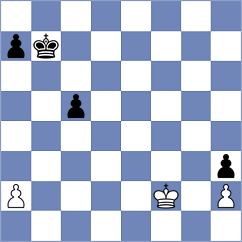 Piesik - Pajeken (chess.com INT, 2024)