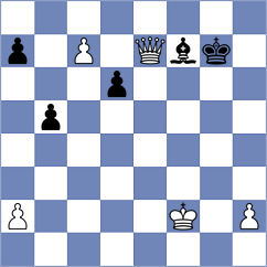 Cezila - Nandhidhaa (Chess.com INT, 2020)