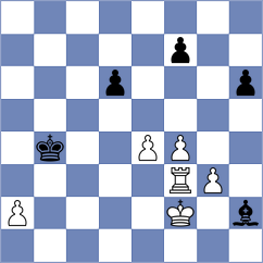 Katz - Taboas Rodriguez (chess.com INT, 2023)