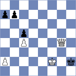 Do Nascimento - Wilson (Chess.com INT, 2021)