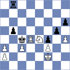 Loiacono - Melikhov (chess.com INT, 2023)