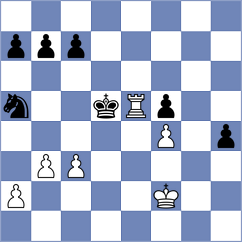 Ticona Rocabado - Jimenez (chess.com INT, 2023)
