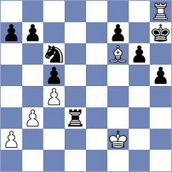 Khalafova - Mudodo (Chess.com INT, 2020)