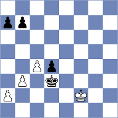 Svicevic - Toktomushev (chess.com INT, 2024)