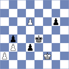 Walentukiewicz - Kekic (chess.com INT, 2021)