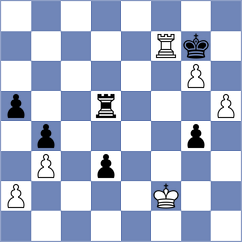 Shyam - Rohde (chess.com INT, 2021)