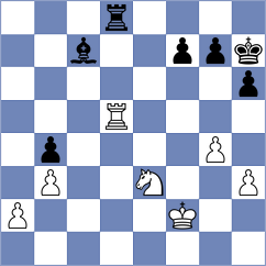 Girsh - Fierz (chess.com INT, 2023)