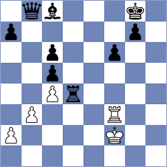 Shuqja - Hernandez Bonilla (Chess.com INT, 2020)
