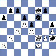 Gajwa - Chen (chess.com INT, 2023)
