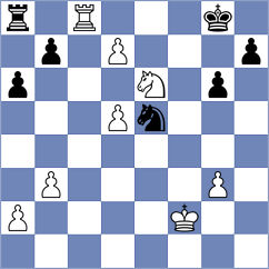 Grochal - Dronavalli (chess.com INT, 2024)