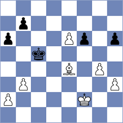 Horak - Danielian (chess.com INT, 2024)