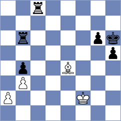 Bloomer - Tillis (Chess.com INT, 2019)